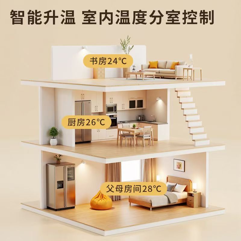 资溪县 石墨烯电地暖公司哪家好？户型适配方案指南